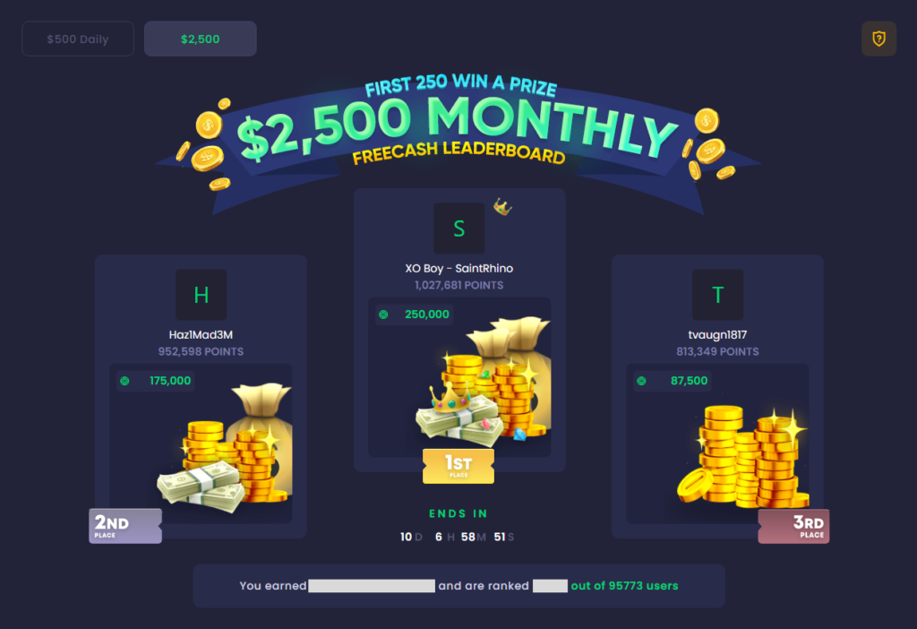 FreeCash Daily Leaderboard